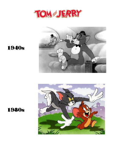 evolución del dibujo animado "Tom and Jerry"